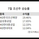 호재+트래이드 이미지