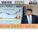 이랜택 *122.14%상승* (2018년 1월 2일~2019년 1월 23일) 이미지