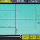 성환카센타 이미지