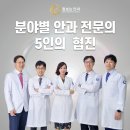 영남대학교의과대학부속영천병원 이미지