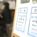 제때부동산중개 이미지