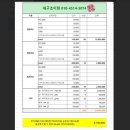 조이PC방 이미지