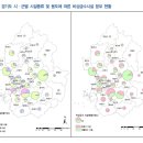 공공용 66 이미지