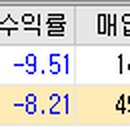 석경팜 이미지