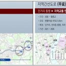 간선-64 이미지