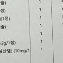 익약사들 있어? 아님 간호나ㅠㅜ 이미지