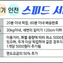 창동퀵서비스