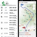 북한산성입구~대남문~구기동(2021년 6월 6일)