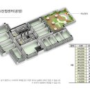 구로미래에코타워 지식산업센터 이미지