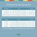 365 열시약국 이미지