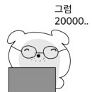 스타벅스 용인보정점 이미지