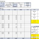 남중동-63 이미지