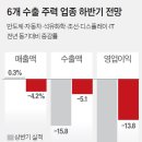 주력 - 계양구 | 주력