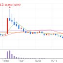 대현메디칼 이미지