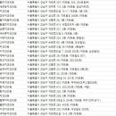 포이연치과의원 이미지