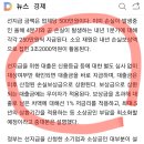 손실보상 500만원 소상공인 55만명에 선지급 "대출 후 보상금으로 차감" 이미지