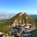 백운봉편의점 | 🌄 북한산 백운대 등산 우이동 최단 코스 등산초보 다녀온 후기 + 주차정보