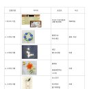 프랑스 자수(주말반) 이미지