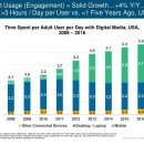 메리트랜드 이미지