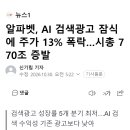 알파벳, AI 검색광고 잠식에 주가 13% 폭락…시총 770조 증발 이미지