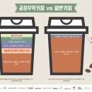 커피103