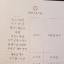 오네스트 네이버블로그