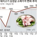 6월 13일 목요일 간추린 뉴스와 날씨 이미지