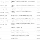 아이라운지목동점 이미지