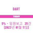 (유)대주건설 이미지