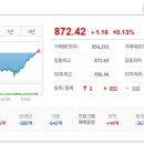 폴라리스플러스