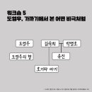 박영호농장 이미지