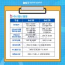 (주)원광엔지니어링 네이버블로그