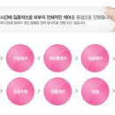 정코스메틱 - 남구 봉선로 127 | 정코스메틱