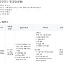 캐논 메디칼시스템즈 코리아(주) 이미지