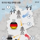 경제가스 이미지