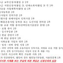 서귀포시청 제2청사 본관 이미지