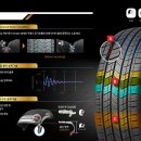 타이어프로 수완점 이미지