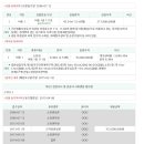 씨네샤르망1 이미지