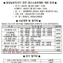 7.8(토) 제9회 경상남도지사기 전국 댄스스포츠대회요강 이미지