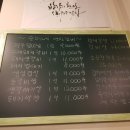 순이네연탄갈비 이미지