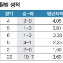 에이스인쇄 - 중구 | 에이스인쇄