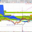 농업회사법인(주)한국원종 이미지