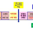 지상낙원 이미지