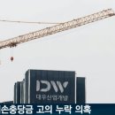 시민산업개발