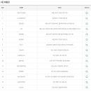 월야하나로복권