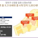 펠리시티 이미지