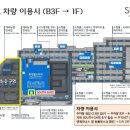 SKY31 컨벤션