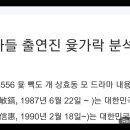 Re: 상속자들 출연진 윷가락 분석 이미지