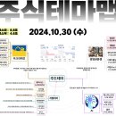 2024년 10월 30일 내일 주식 단타 종목(시가기준 1~3%) 이미지