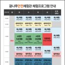 4D멀티영상관
